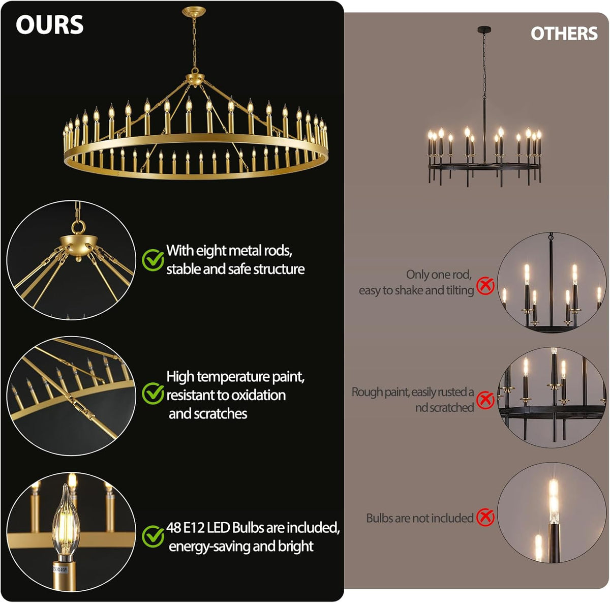 64 Inch Wagon Wheel Chandelier - view 3