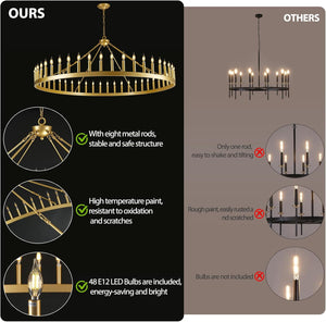 64 Inch Wagon Wheel Chandelier - view 3