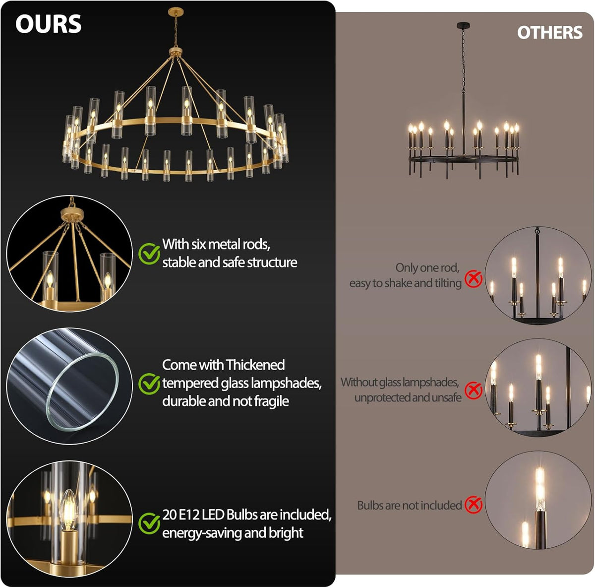 70 Inch Wagon Wheel Chandelier - view 12