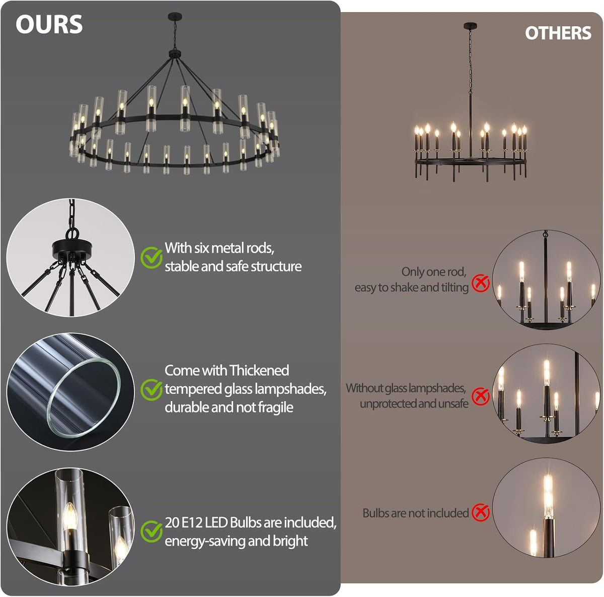 70 Inch Wagon Wheel Chandelier - view 13
